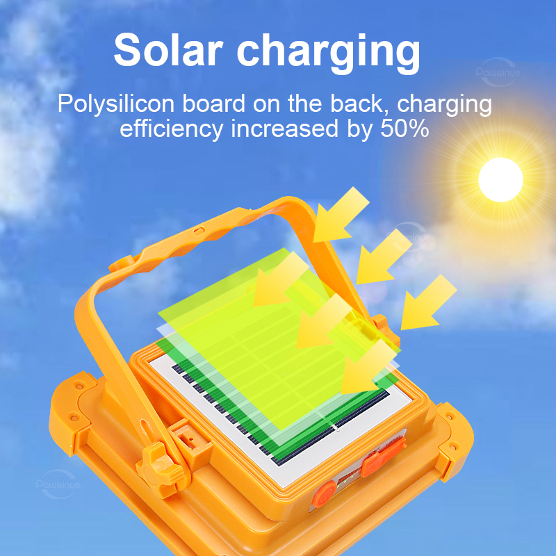 NOWY 20000mAh Solar akumulator – Power Outage Light recenzja i cena