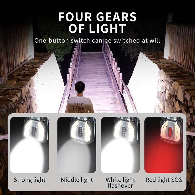 Warsun G2 Latarka Brelokowa 50 – Power Outage Light recenzja i cena